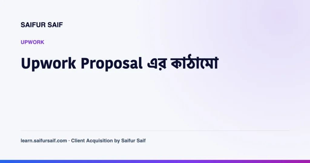 Upwork proposal লেখার কাঠামো নিয়ে কভার ছবি
